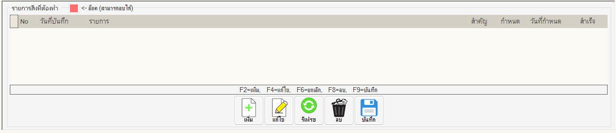 กรอบรายการสิ่งที่ต้องทำ